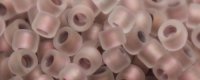 TOHO Aiko Precision Cylinder Bead. Metallic Rose Lined Crystal Rainbow Matte TB-267FM (image for) TOHO Aiko Precision Cylinder Bead. Metallic Rose Lined Crystal Rainbow Matte TB-267FM