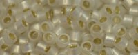 TOHO Aiko Precision Cylinder Bead. White Opal Silver Lined PermaFinish TB-PF2100 (image for) TOHO Aiko Precision Cylinder Bead. White Opal Silver Lined PermaFinish TB-PF2100