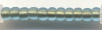 Bronze Lined Aqua Rainbow Matte