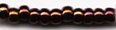 Copper Metallic Copper Metallic